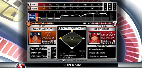 mlb 2k rosters mlb 2k rosters