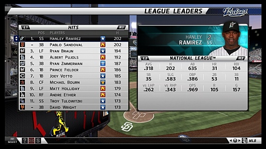 MLB 11: The Show Franchise Sim Results | pastapadre.com