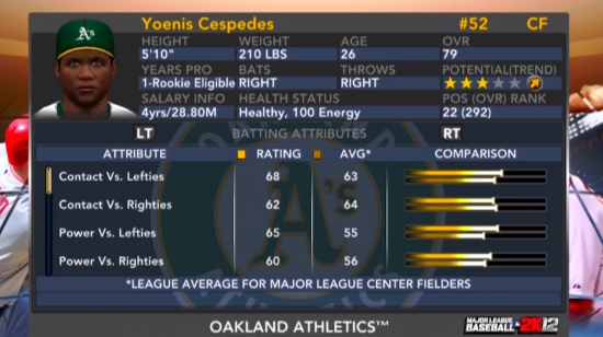 cespedes2k12.jpg