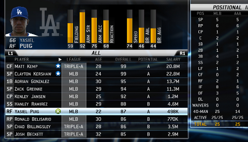 Yasiel Puig Makes Eagerly Anticipated Debut in MLB 13: The Show