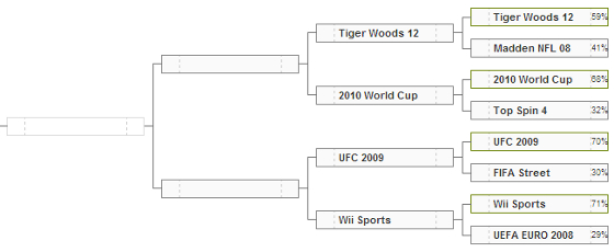 BGOTGREGB2RD1