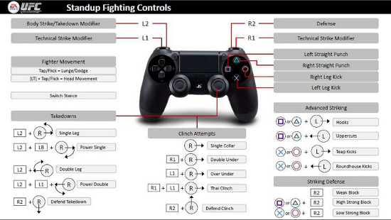 eaufcstandcontrols