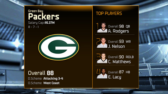 m15packers