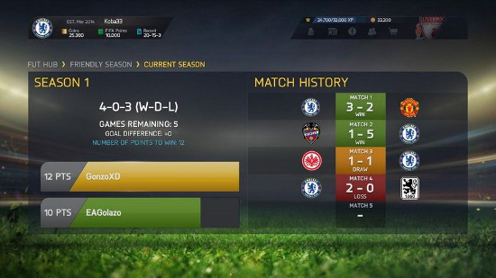 fifa15utfriendlies