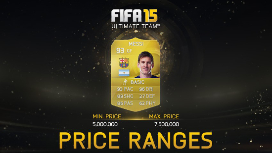 fifa15priceranges