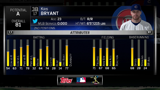 bryantsmmlb15ratings