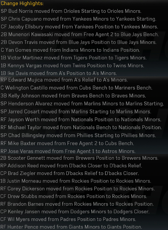 mlb15525rosterupdate