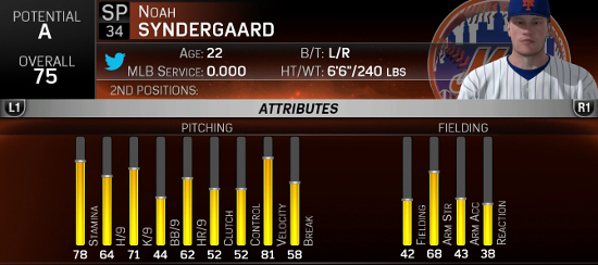 syndergaardmlb15ratings