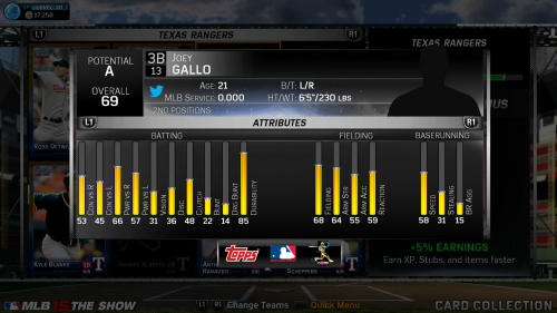 6-8 Dynasty Market Report Gallo