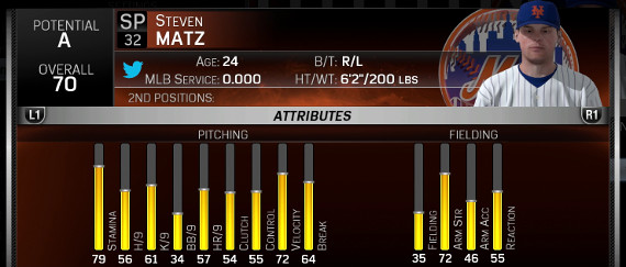 mlb15matzratings