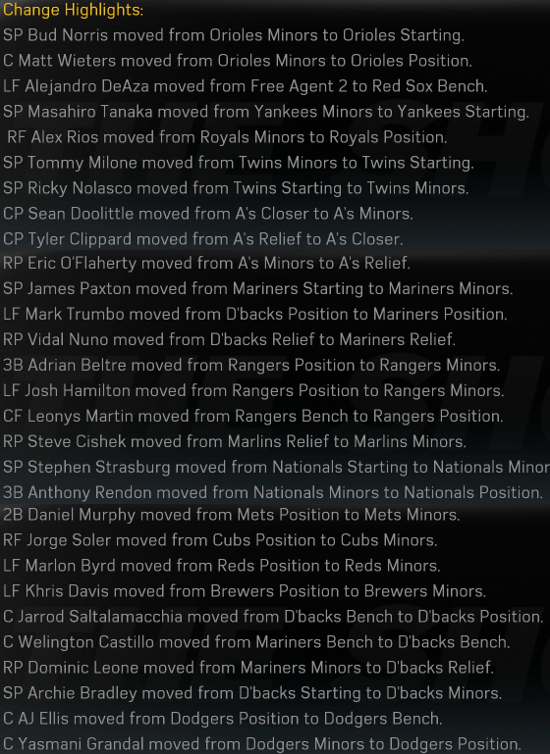 mlb15rosterupdate68