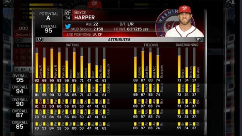 Image via @MLBTheShow_Tips