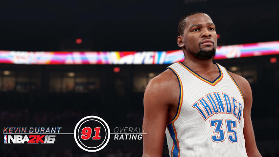 durant2k16rating