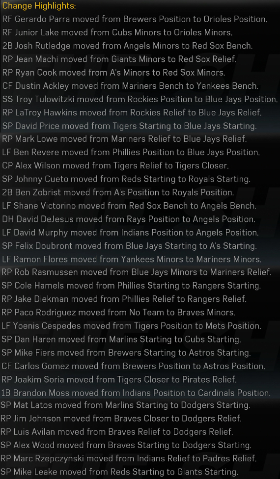 mlb15rosterupdate0803