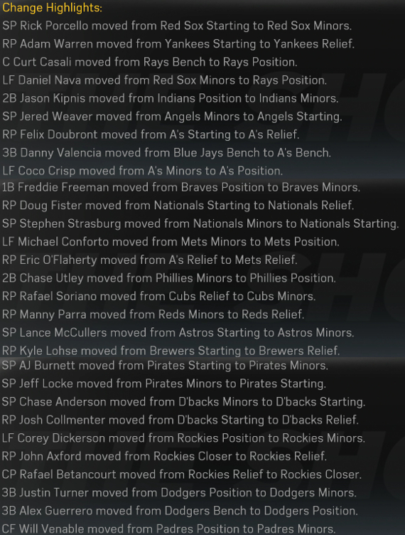 mlb15rosterupdate810