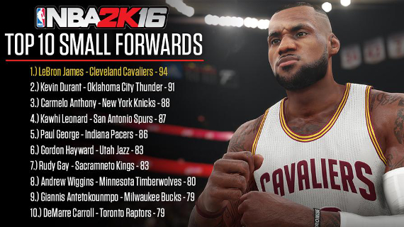 nba2k16topsfs