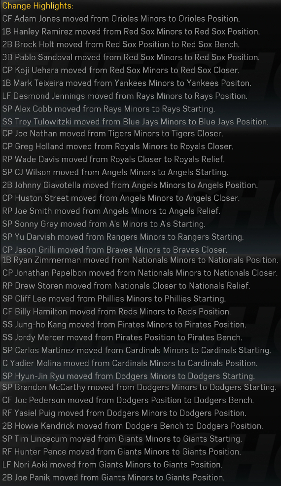 mlb15rosterupdate1102