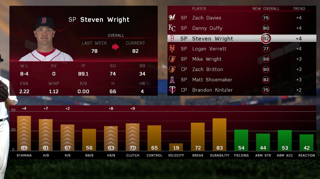 mlb16swright