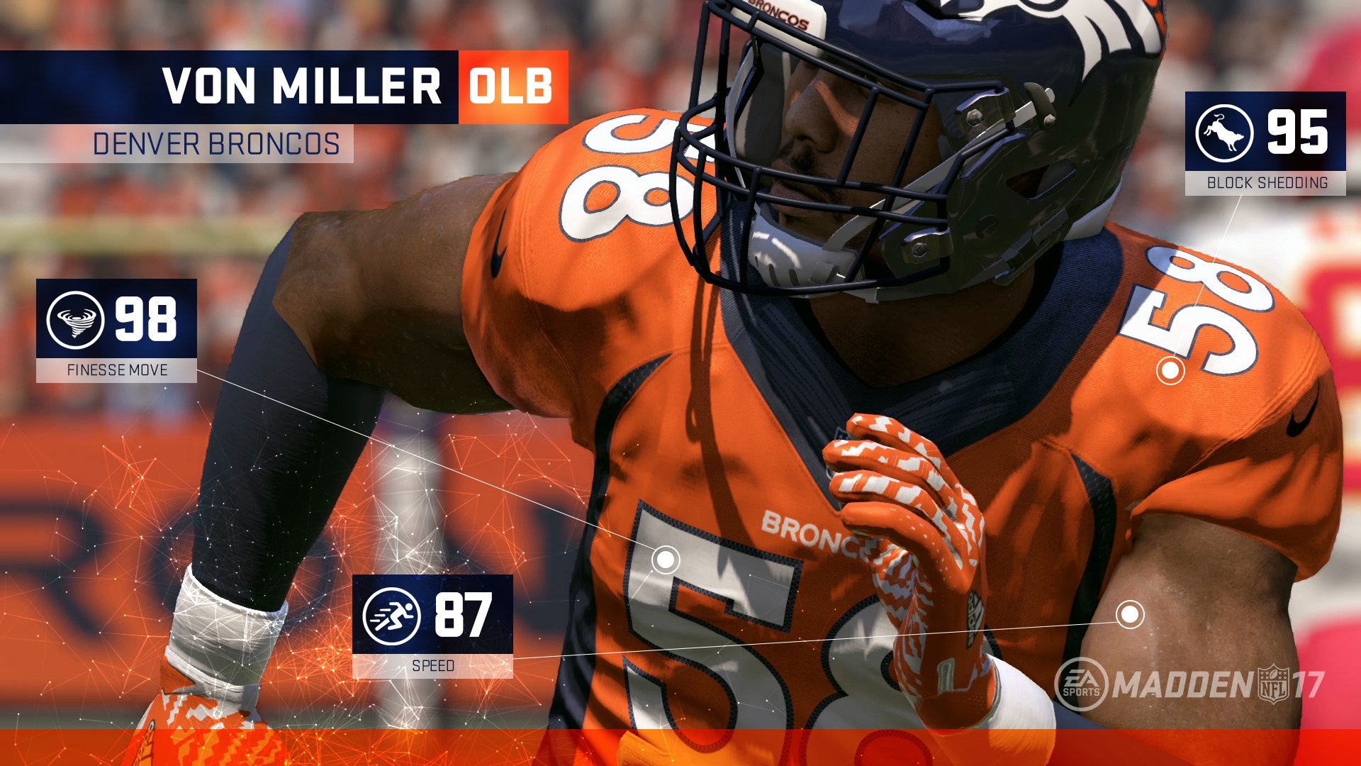 Madden NFL 17 Von Miller Ratings