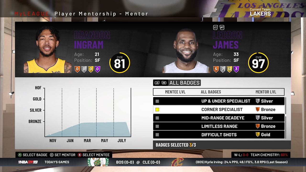 nba-2k20-age-restriction-mycareer